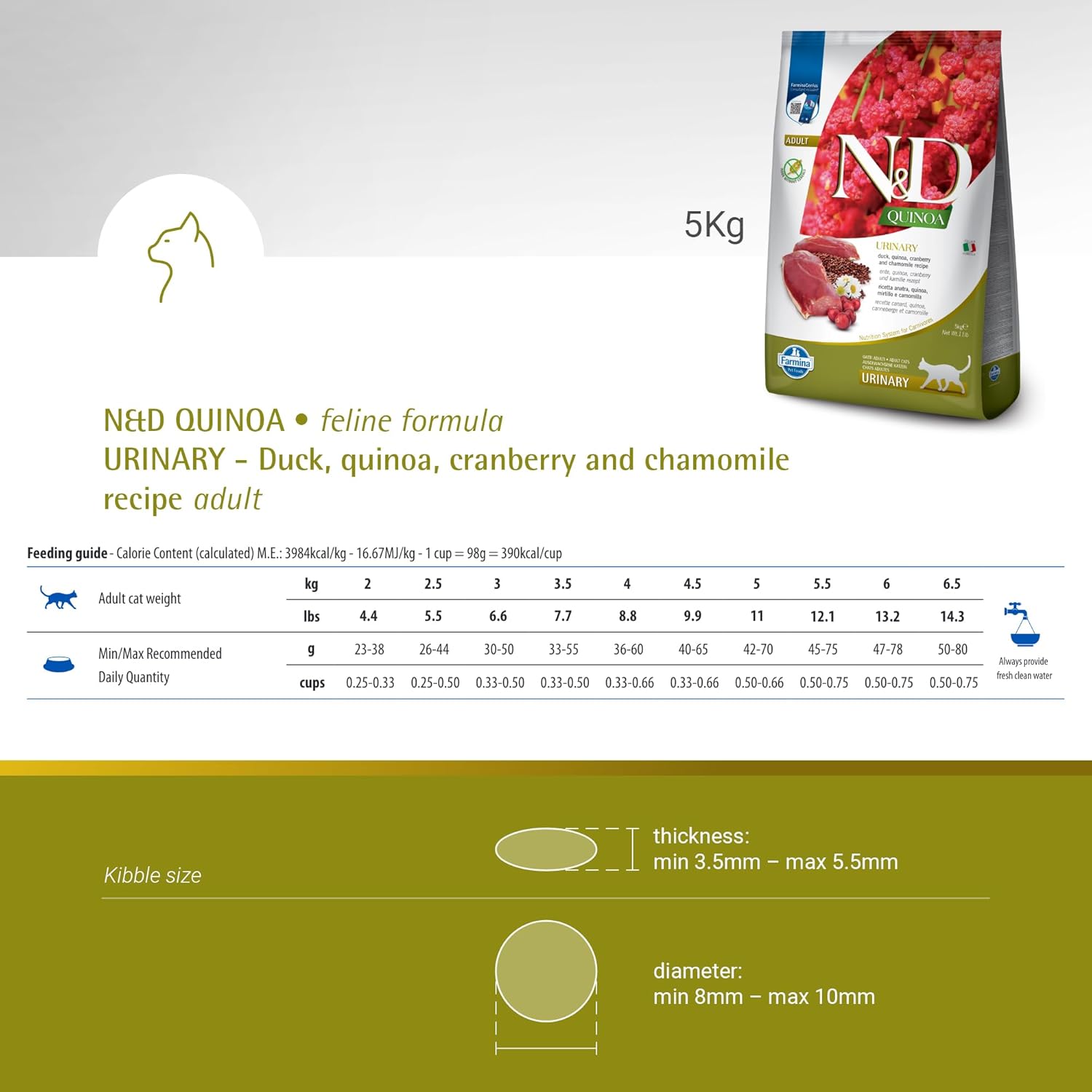 Farmina-nd-quinoa-urinary-cat-food-grain-free-duck-quinoa-cranberry-chamomile-supports-urinary-health-for-adult-cats-1-5kg - Image 7